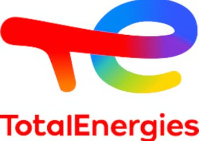 Total energies